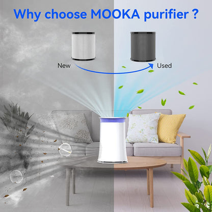 Mooka Air Purifier for Home;  True HEPA Air Cleaner ;  Activated Carbon Filter;  Up to 540 sqft Quiet Night Light Ozone-free